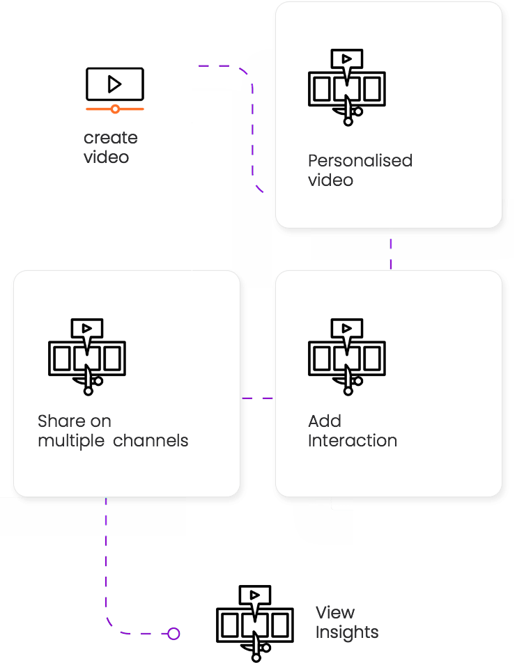 marketing illustration